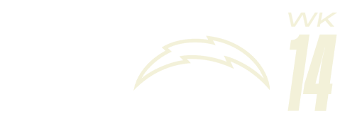Team Identifier