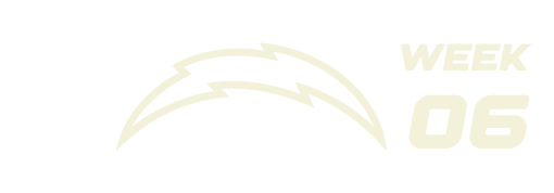 Team Identifier